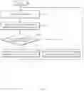 Fig. 08 - Device and Method for Controlling Platooning