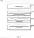 Fig. 06 - Knowledge distillation for autonomous vehicles