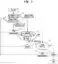 Fig. 06 - Sheet conveyance apparatus, control method of the same, and storage medium storing control program of the same