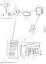 Fig. 02 - Remote beverage selection with a beverage dispenser