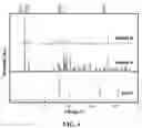 Fig. 07 - Layered compound and nanosheet containing indium and phosphorus, and electrical device using the same