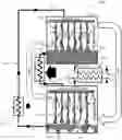 Fig. 01 - Immiscible liquid mediated humidification / dehumidification systems and methods