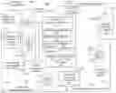 Fig. 01 - Sustainable System and Method for Removing and  Concentrating Per- and Polyfluoroalkyl Substances (PFAS) from Water
