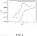 Fig. 04 - METHOD FOR SYNTHESIZING CARBOXY-CONTAINING ANTHRAQUINONE DERIVATIVE, CARBOXY-CONTAINING ANTHRAQUINONE DERIVATIVE PREPARED THEREBY, AND BATTERY SYSTEM COMPRISING SAME