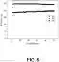 Fig. 07 - METHOD FOR SYNTHESIZING CARBOXY-CONTAINING ANTHRAQUINONE DERIVATIVE, CARBOXY-CONTAINING ANTHRAQUINONE DERIVATIVE PREPARED THEREBY, AND BATTERY SYSTEM COMPRISING SAME