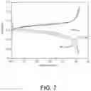 Fig. 08 - METHOD FOR SYNTHESIZING CARBOXY-CONTAINING ANTHRAQUINONE DERIVATIVE, CARBOXY-CONTAINING ANTHRAQUINONE DERIVATIVE PREPARED THEREBY, AND BATTERY SYSTEM COMPRISING SAME