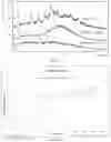 Fig. 14 - CRYSTAL FORMS OF AMINO LIPIDS