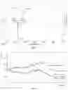 Fig. 17 - CRYSTAL FORMS OF AMINO LIPIDS