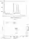 Fig. 31 - CRYSTAL FORMS OF AMINO LIPIDS