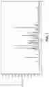 Fig. 02 - Formulations of T-type calcium channel modulators and methods of use thereof
