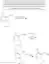 Fig. 45 - TRIAZOLE COMPOUNDS AND PREPARATION METHOD THEREFOR AND USE THEREOF