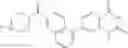 Fig. 167 - 15-PGDH inhibitors