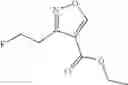 Fig. 49 - IL-17A inhibitors