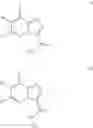 Fig. 136 - TYK2 INHIBITORS AND USES THEREOF
