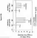 Fig. 25 - Processes for the preparation of (3S,4R)-3-ethyl-4-(3H-imidazo[1,2-a]pyrrolo[2,3-e]-pyrazin-8-yl)-N-(2,2,2-trifluoroethyl)pyrrolidine-1-carboxamide and solid state forms thereof