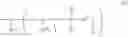 Fig. 09 - Method for preparing indolenaphthopyrans