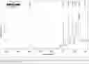 Fig. 01 - SILANE-MODIFIED DIALLYL BISPHENOL COMPOUND AND PREPARATION METHOD THEREOF