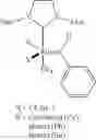 Fig. 205 - Lincosamide antibiotics and uses thereof