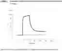Fig. 02 - NOVEL TRIPLE-HELICAL POLYPEPTIDES LACKING BINDING AFFINITY FOR THE FC DOMAIN OF IMMUNOGLOBULIN AND USES THEREOF