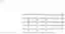 Fig. 02 - PD-1 POLYPEPTIDE VARIANTS