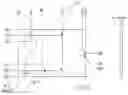 Fig. 02 - HYDROXY FUNCTIONAL ALKYL POLYUREA CROSSLINKERS