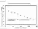Fig. 07 - SILANE-BASED COATING LIQUID COMPOSITION
