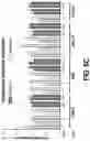 Fig. 45 - Systems, methods, and compositions for RNA-guided RNA-targeting CRISPR effectors