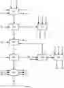Fig. 02 - IMPROVED METHOD FOR PRODUCING HIGH PURITY LEAD