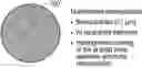 Fig. 01 - Thermal shock synthesis of multielement nanoparticles