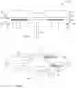 Fig. 02 - Methods of forming nucleation layers with halogenated silanes