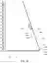 Fig. 05 - Article comprising a knit element