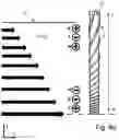 Fig. 08 - Protective tube for insertion into a pipe or vessel with reduced sensitivity to vortex induced vibrations