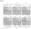 Fig. 06 - Optoelectronic device comprising a light-emitting diode whose emitted beam has a variable incidence on different colour converters according to a predetermined sequence