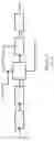 Fig. 02 - Method of natural gas pretreatment