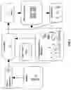 Fig. 02 - Flood sensor for automization systems