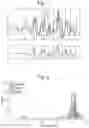 Fig. 02 - Method for the qualitative and quantitative detection of alginate oligomers in body fluids