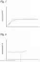 Fig. 06 - In vitro sensing methods for analyzing in vitro flowing fluids
