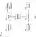 Fig. 02 - Systems and methods for two-dimensional mobility based filtering of ions