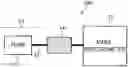 Fig. 01 - Liquid chromatograph mass spectrometer