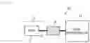 Fig. 02 - Liquid chromatograph mass spectrometer