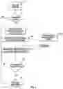 Fig. 07 - SPECTROSCOPIC METHOD AND APPARATUS FOR DETECTION OF VIRUSES AND OTHER BIOLOGICAL PATHOGENS
