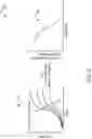 Fig. 07 - PERFORMING PHARMACODYNAMICS EVALUATIONS USING MICROFLUIDIC DEVICES