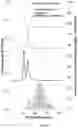 Fig. 02 - A Label-Free Detection Method for Characterization of the Behavior of a Component in a Liquid