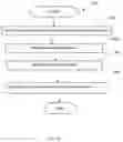 Fig. 08 - SYSTEMS AND METHODS OF DETERMINING HYGIENE CONDITION OF AN INTERIOR SPACE
