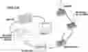 Fig. 01 - ASSAYS FOR ANTIMICROBIAL ACTIVITY AND APPLICATIONS THEREOF