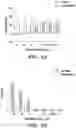 Fig. 07 - ASSAYS FOR ANTIMICROBIAL ACTIVITY AND APPLICATIONS THEREOF