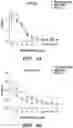 Fig. 09 - ASSAYS FOR ANTIMICROBIAL ACTIVITY AND APPLICATIONS THEREOF
