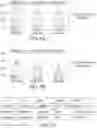 Fig. 06 - Method of detecting an endotoxin using limulus amebocyte lysate substantially free of coagulogen