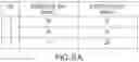 Fig. 07 - Method of detecting an endotoxin using limulus amebocyte lysate substantially free of coagulogen