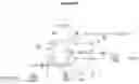Fig. 53 - HSP90 COMBINATION THERAPY